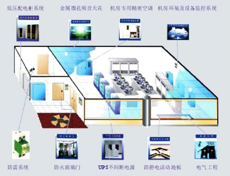 科技改变生活:北京顺有科技引领行业新趋势