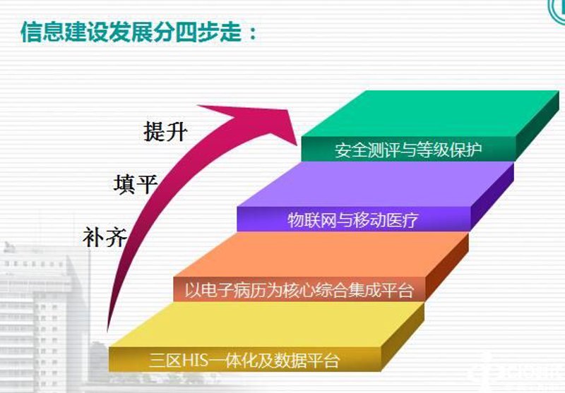 北京顺有科技：技术革新引领行业风向标